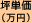 坪単価(単位:万円)
